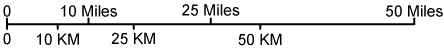 Ohio map scale of miles